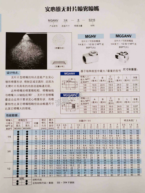 無葉片實(shí)心噴嘴mganv01