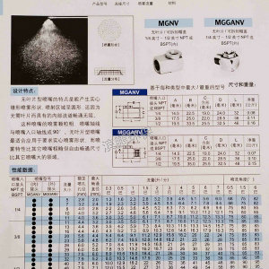無葉片實(shí)心噴嘴MGANV