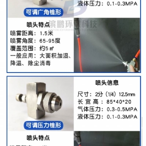 可調壓力圓形噴嘴